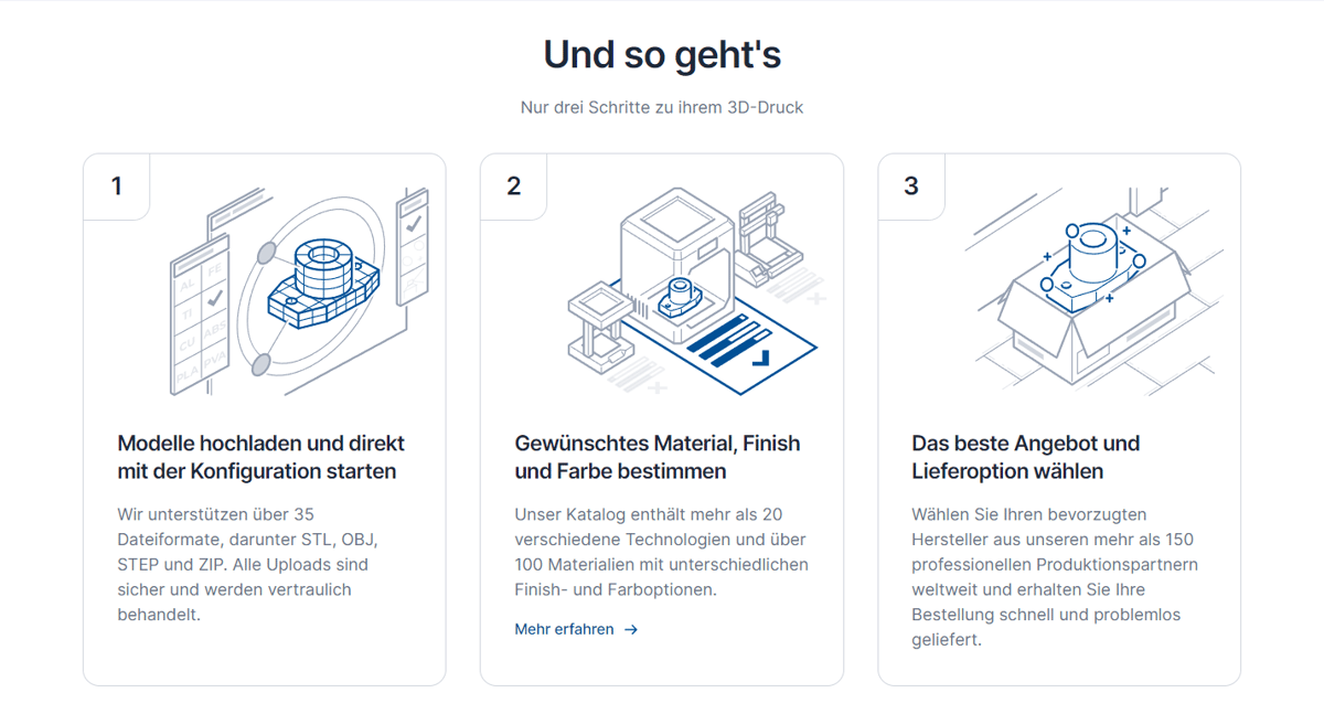 Bild von Craftcloud 3D-Druck-Service / 3D-Druck-Marktplatz: Wie funktioniert Craftcloud?
