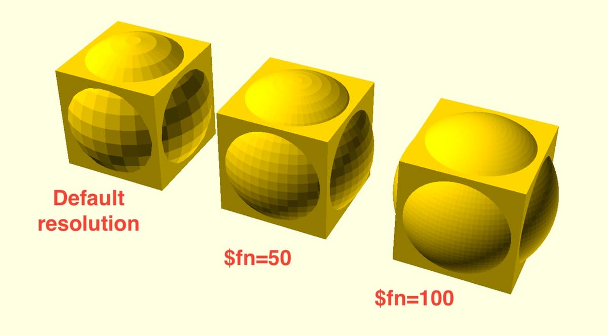 Showing the effect of the $fn variable on resolution