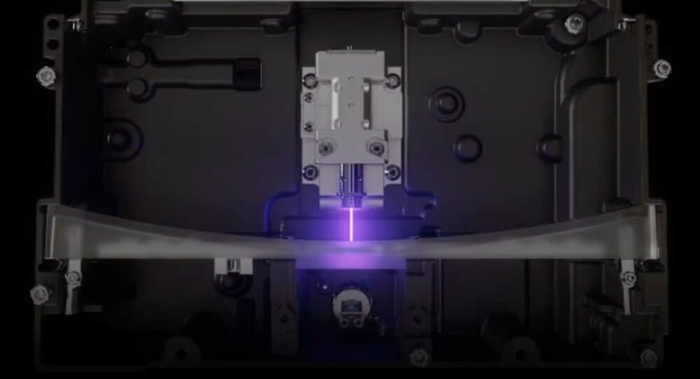 It's all about the laser