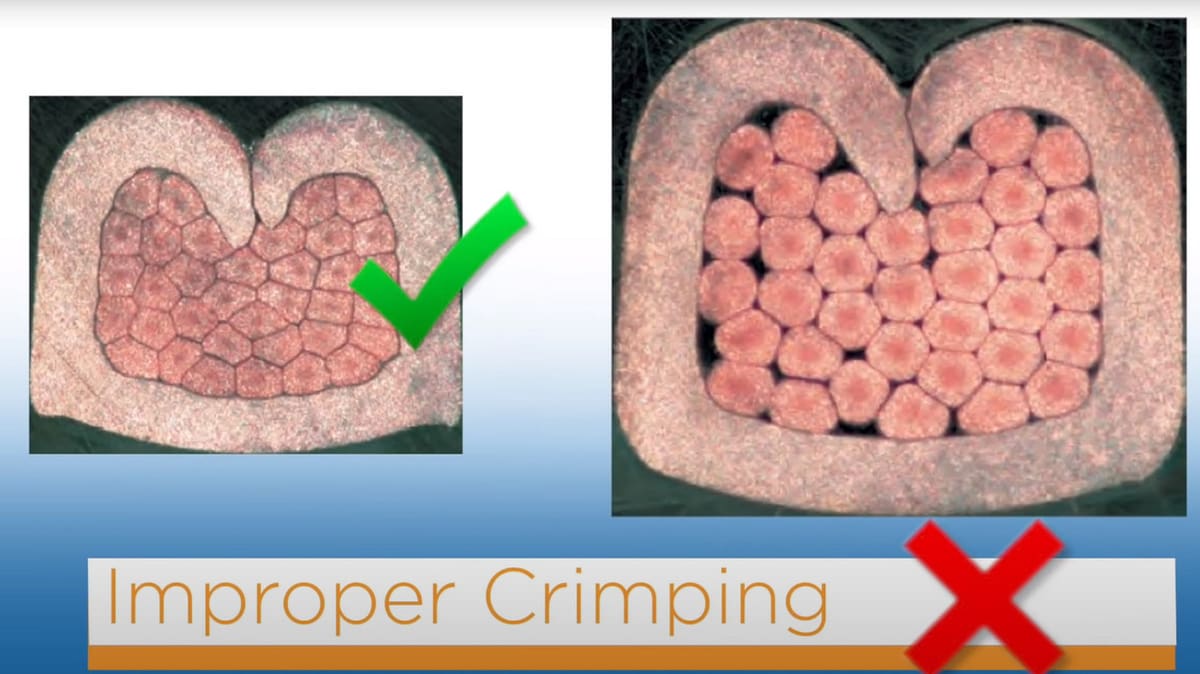 A proper crimp can't be verified solely by eye...