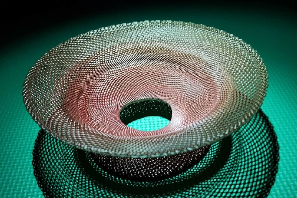 The magic of repeats