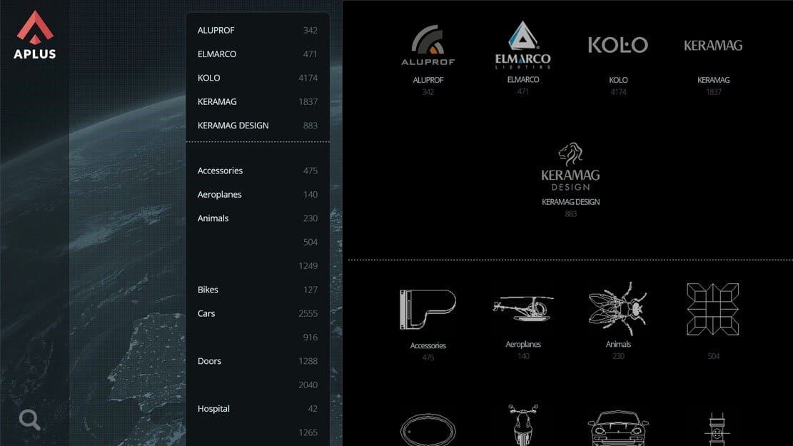A sample of categories and companies