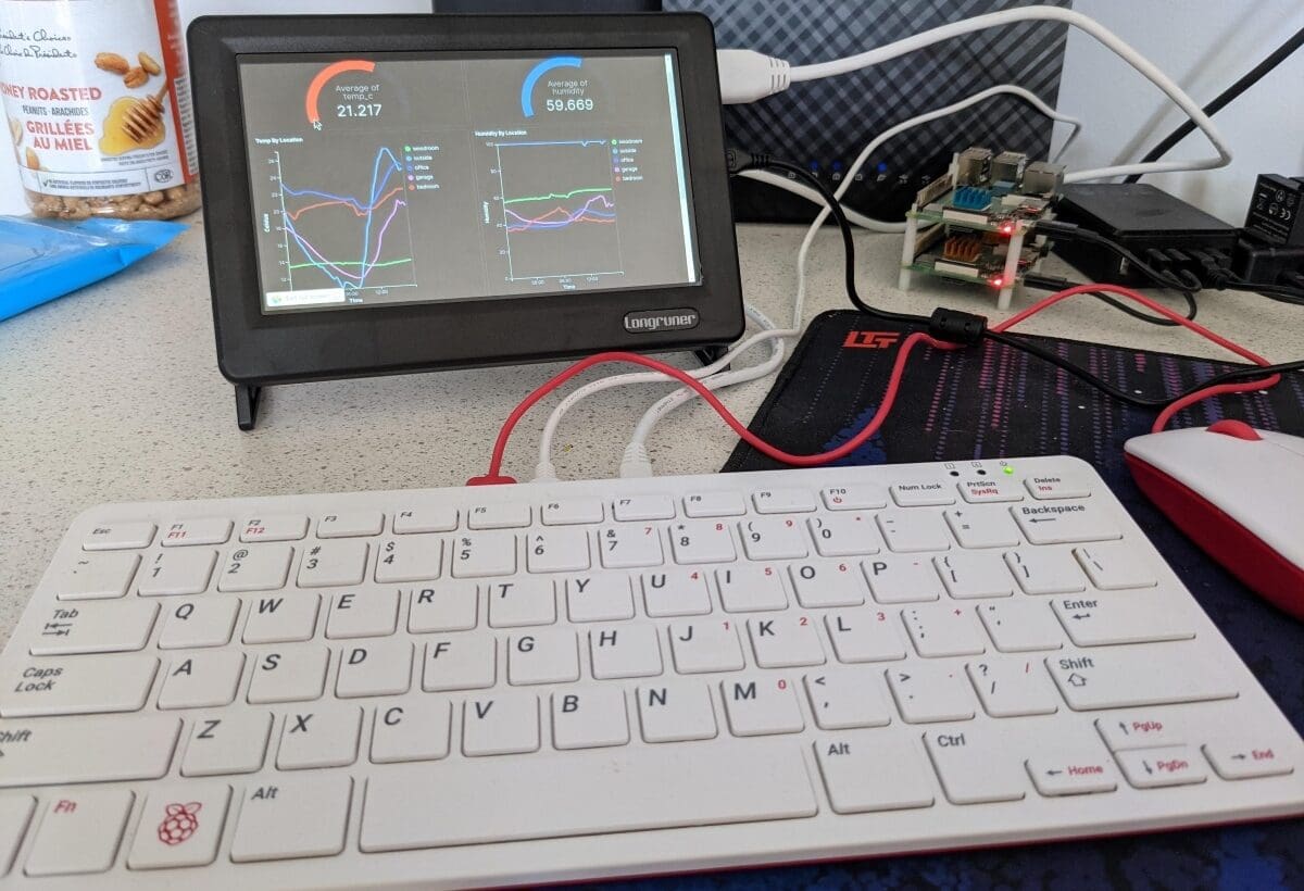 The interoperability between Raspberry Pi products is one of their greatest features