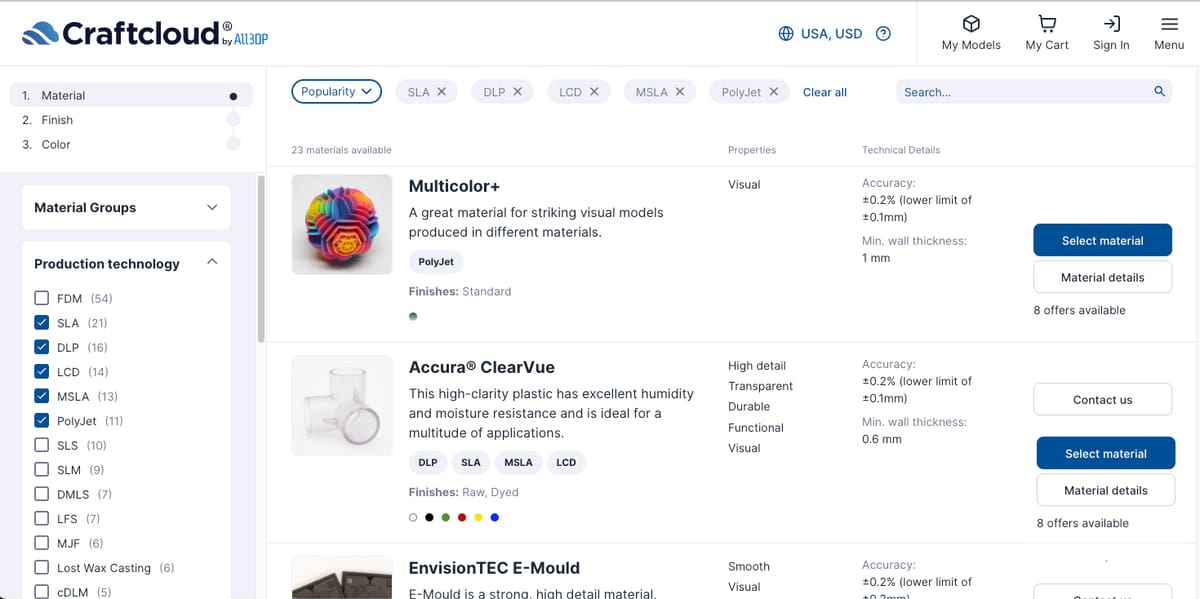 Image of: Craftcloud