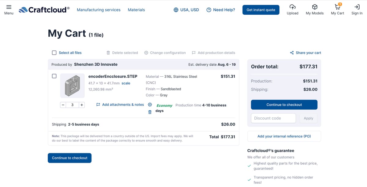 Image of: Craftcloud