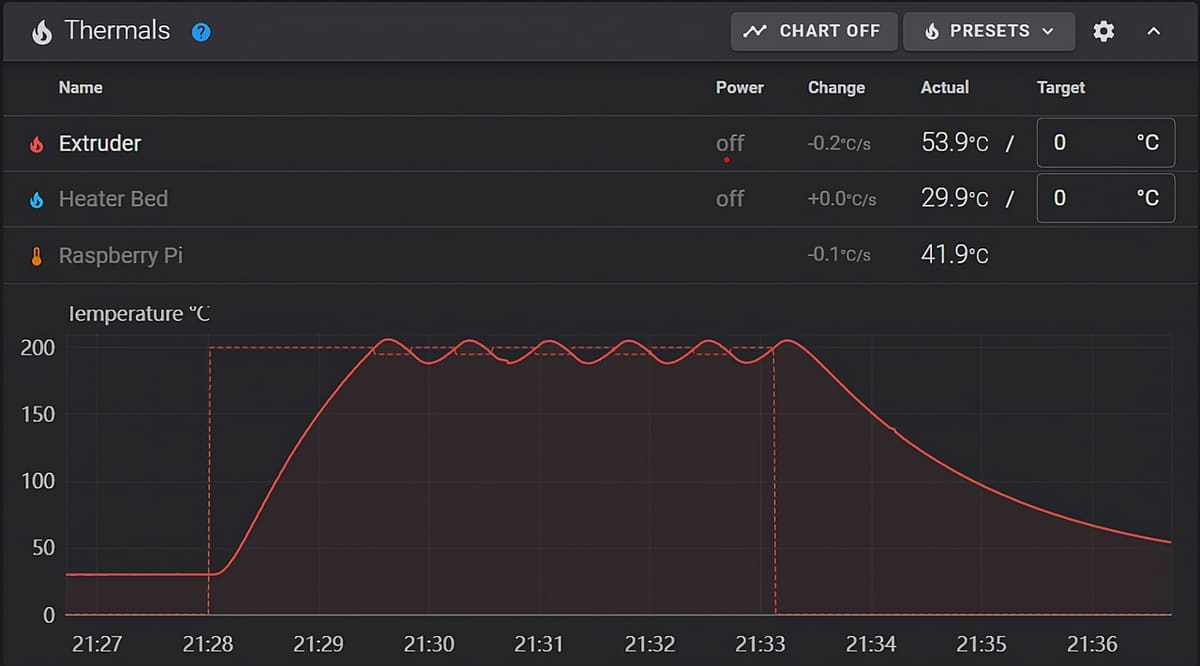 PID tuning in Klipper firmware