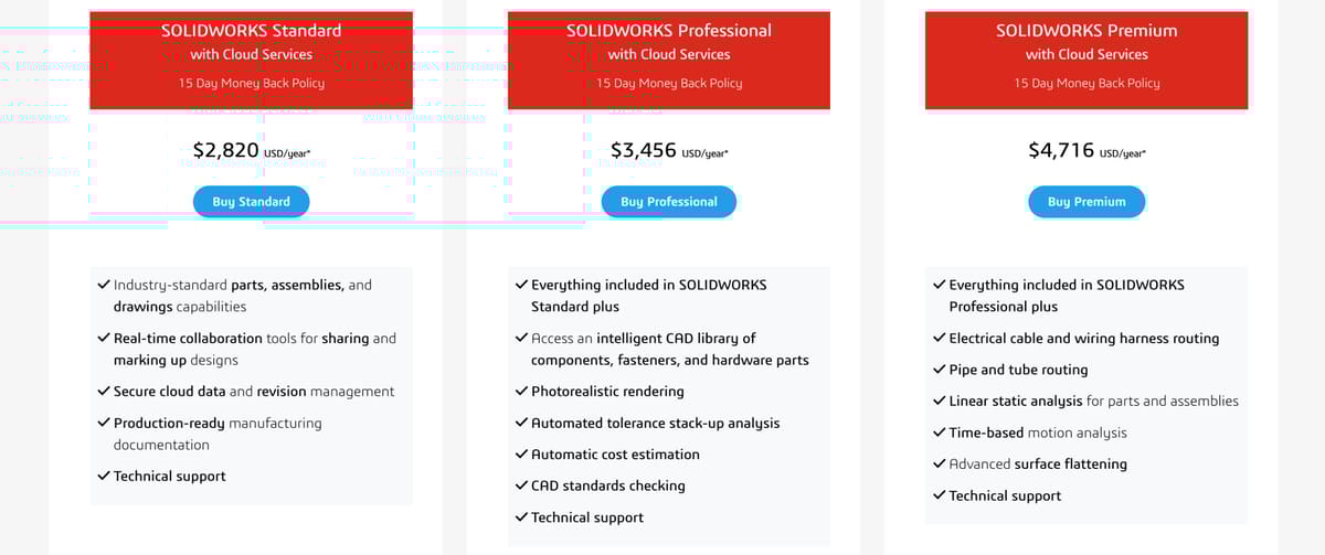 Image of SolidWorks Free Download: Standard, Professional, and Premium: Which Version is Right For You?