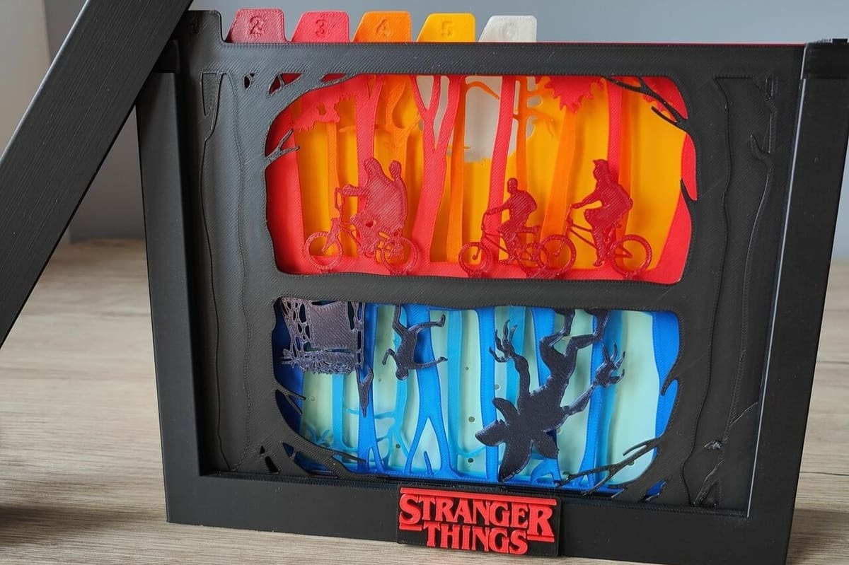 Image of: 3. Stranger Things