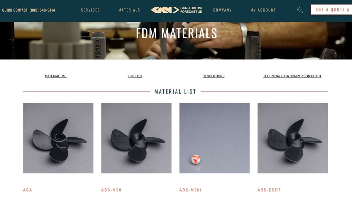 Only a sneak peek of what's available