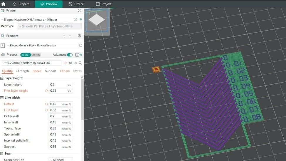 Image of: Pattern Method