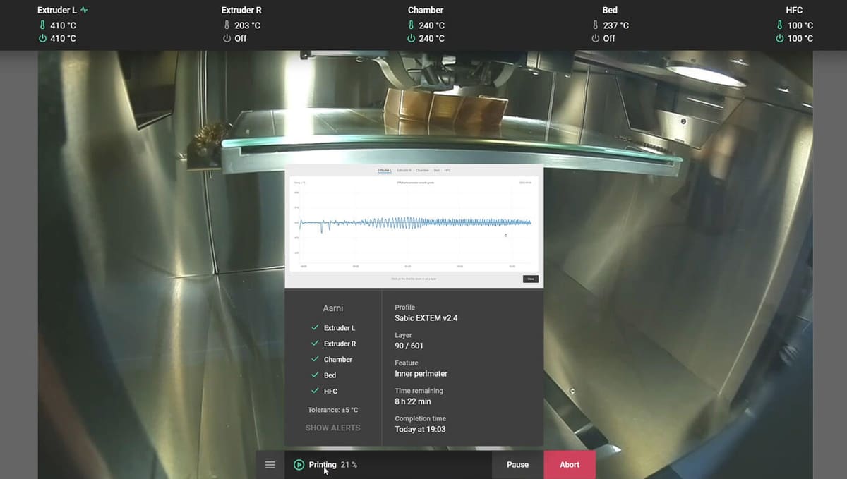 Image of Advantages of Industrial FDM 3D Printers Over Desktop Rivals: Machine Monitoring & Scalability