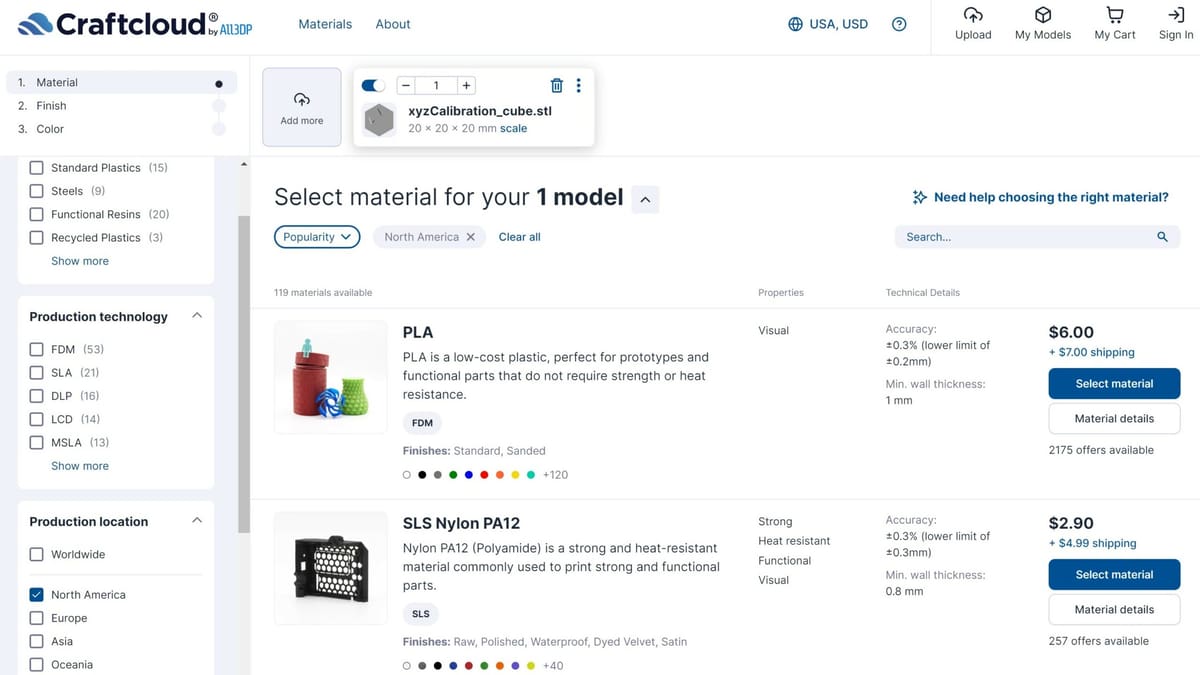 Image of: Alternative Option: Online Services