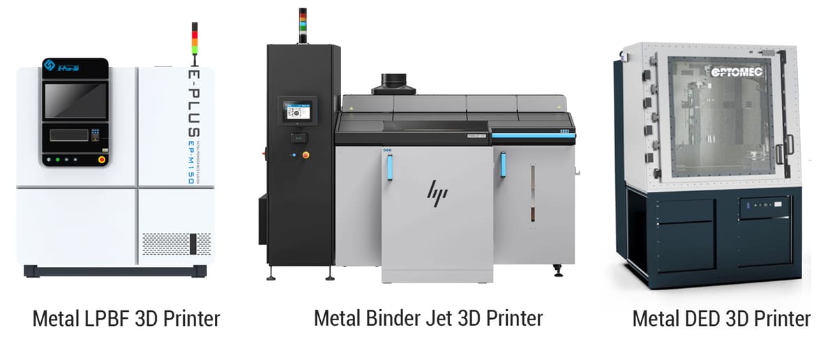 Image of Types of 3D Printer Technology / Additive Manufacturing : Metal Powder 3D Printers