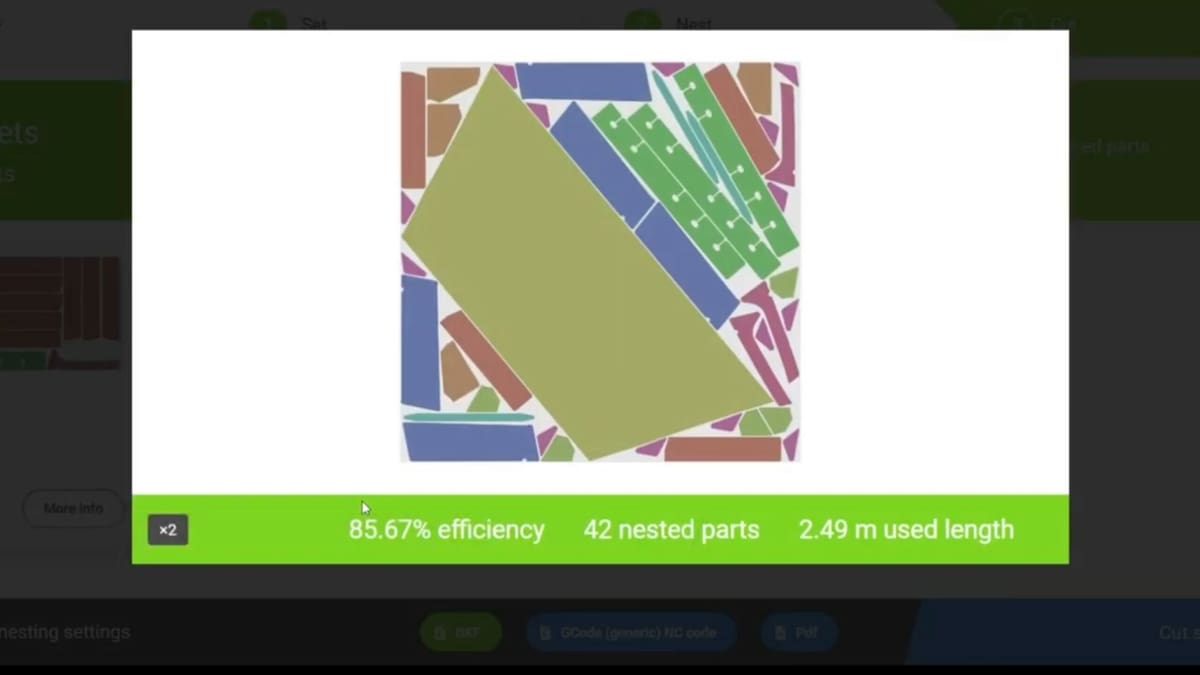 Image of: Nest & Cut