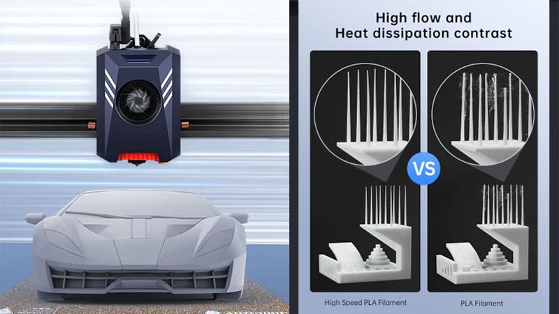 Image of High-Speed PLA: All You Need To Know: What is High Speed PLA?