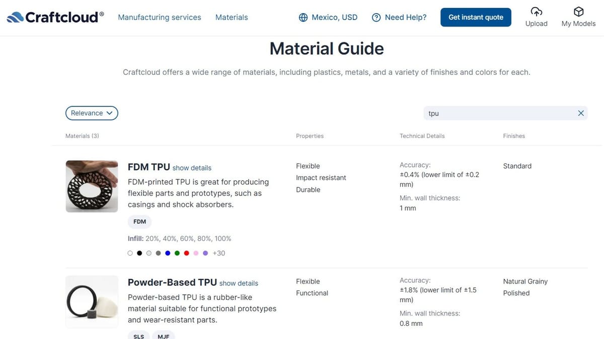 Don’t want to struggle with TPU? We got you covered