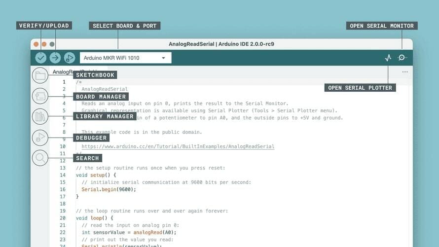 The Arduino IDE provides a comprehensive programming environment for Arduino and STM-based microcontrollers