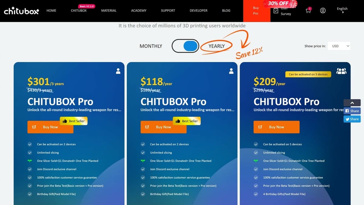Chitubox's subscriptions plans have plenty to offer