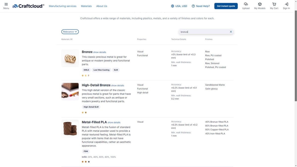 3D printing service Craftcloud offers several types of bronze 3D printing technologies