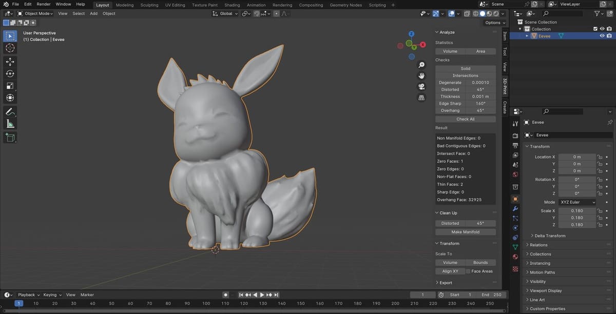 Eevee's ready to be exported from Blender