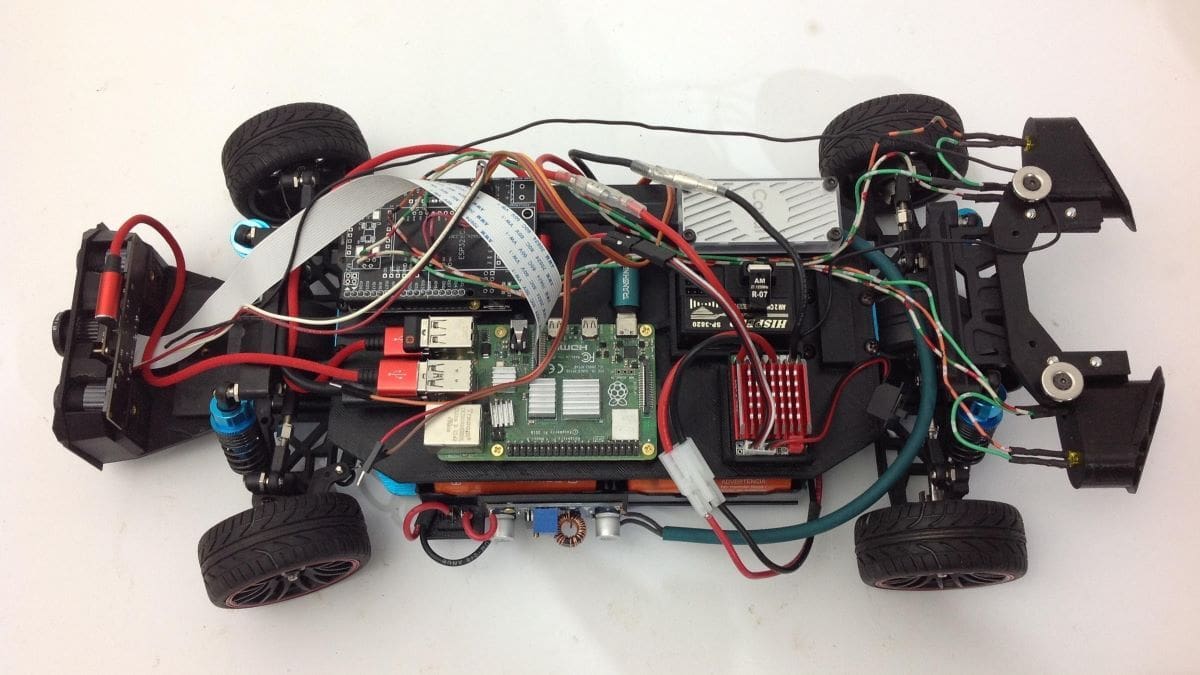 Some projects are very demanding – are you up to task?