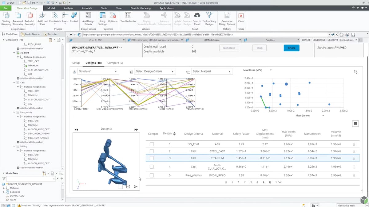 Image of Creo Parametric Software: Creo System Requirements