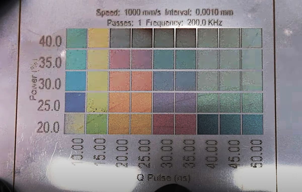 Color tests will require some patience
