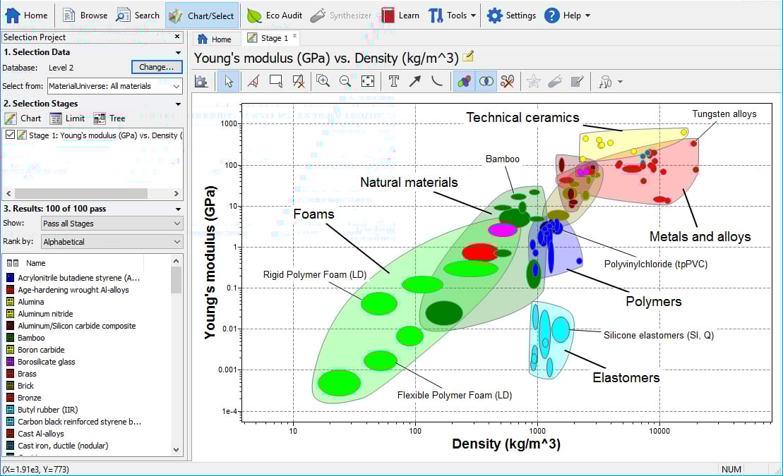 Image of How To Read a Filament Technical Data Sheet: Check Out Databases of Polymer Material Properties