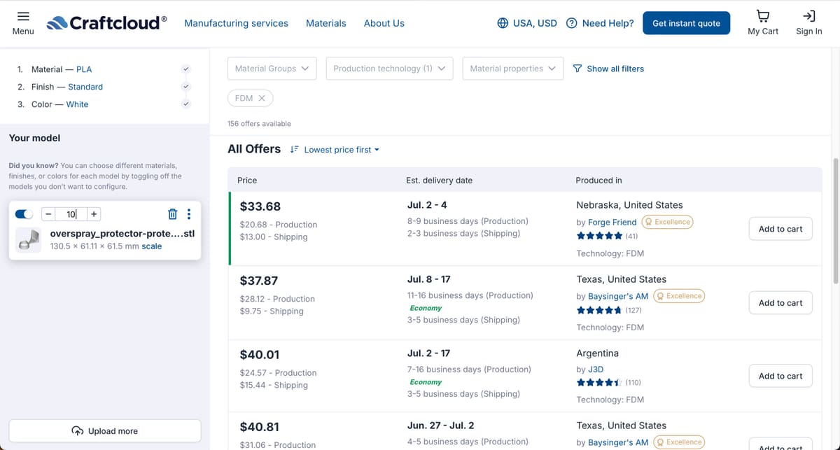 Image of: Craftcloud