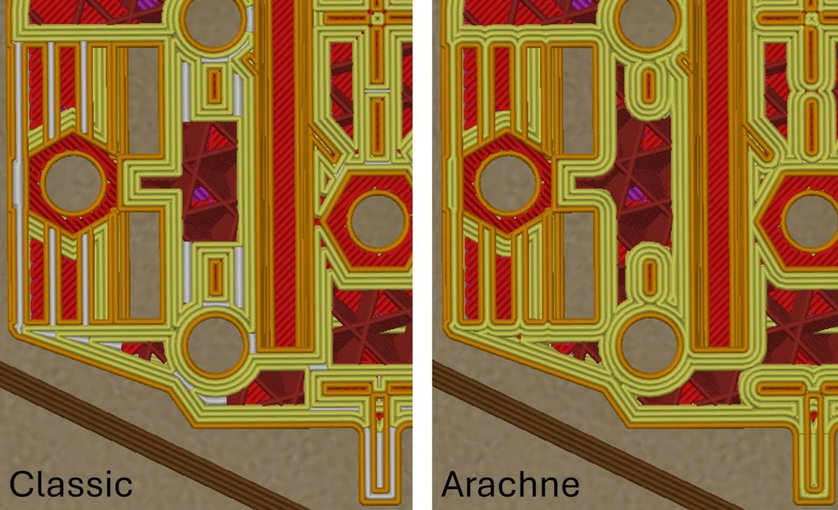 Classic vs Arachne perimeter generation