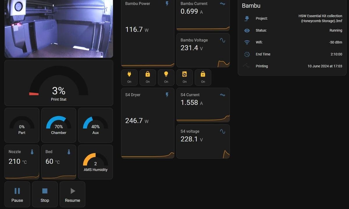 This dashboard combines printer info with other sensors