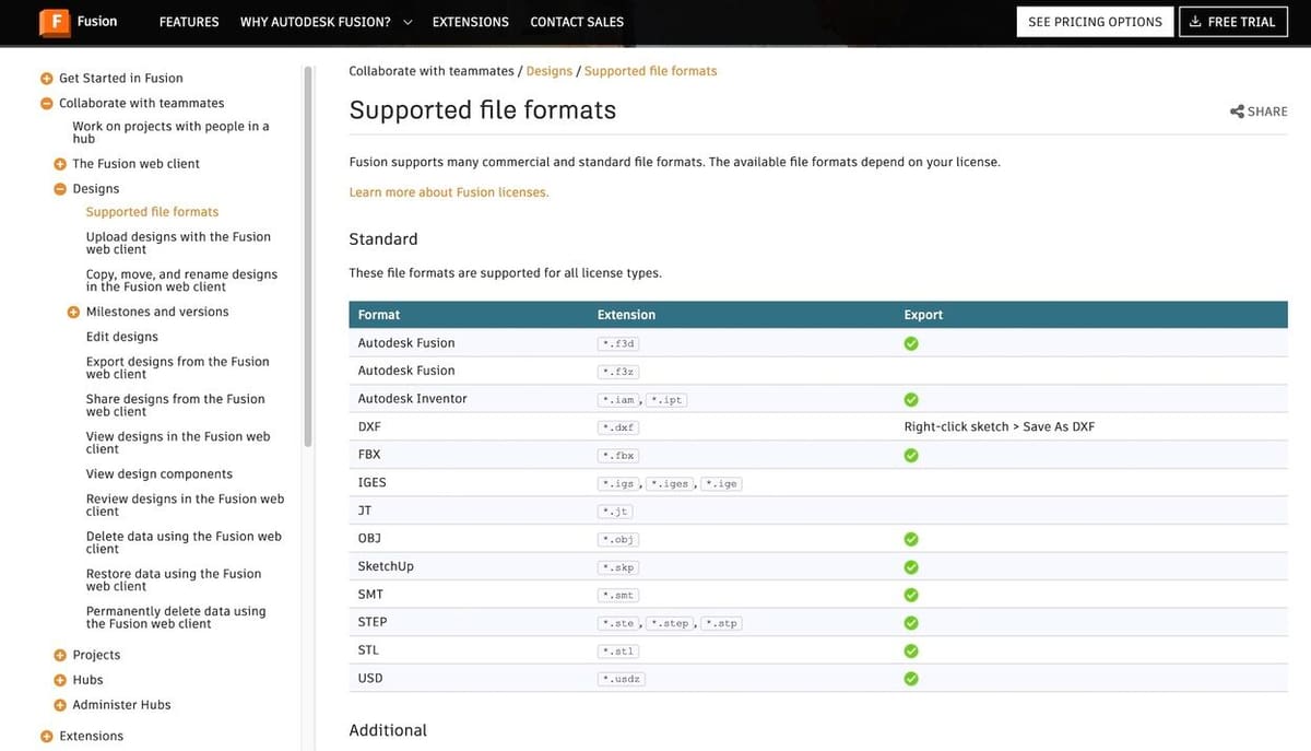Many file formats are tailored to store data specific to the application they are designed for
