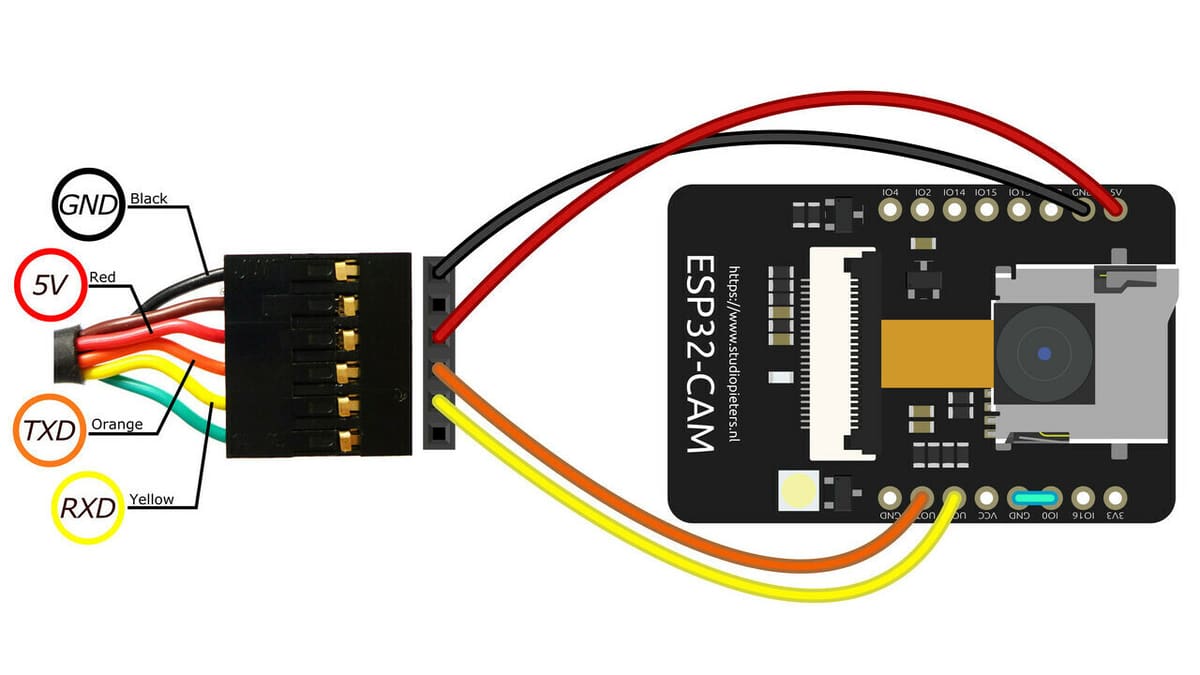 Connection between an FTDI cable and an ESP32-CAM