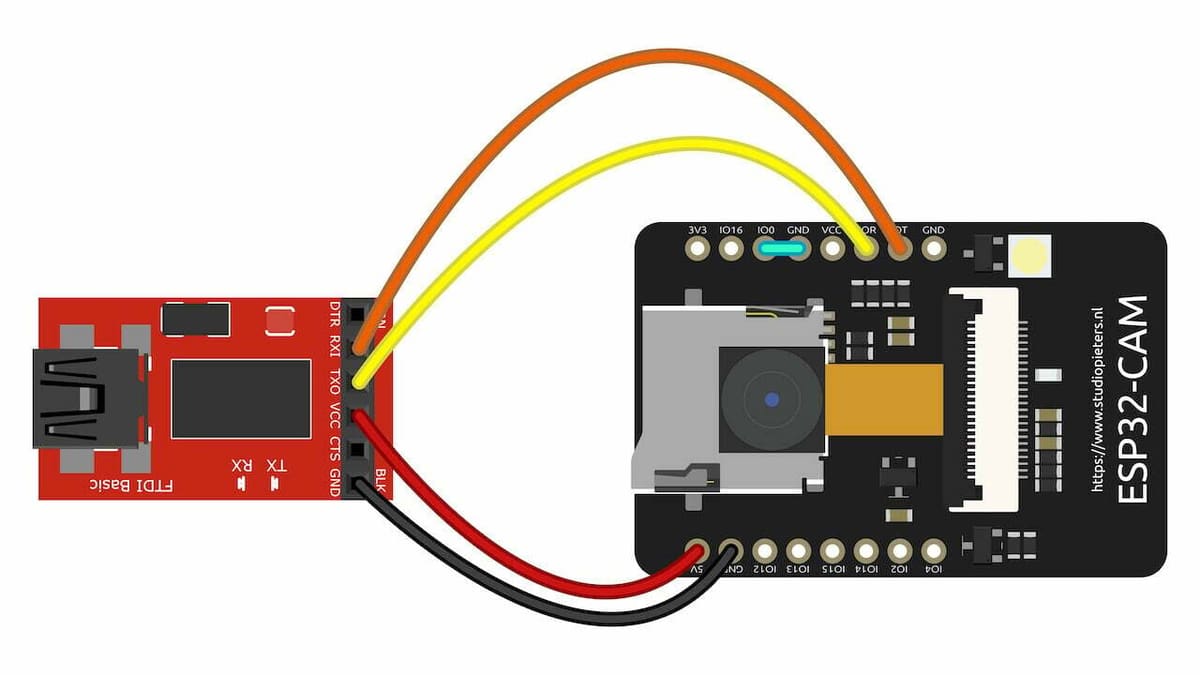 FTDI programmer connected to an ESP32-CAM