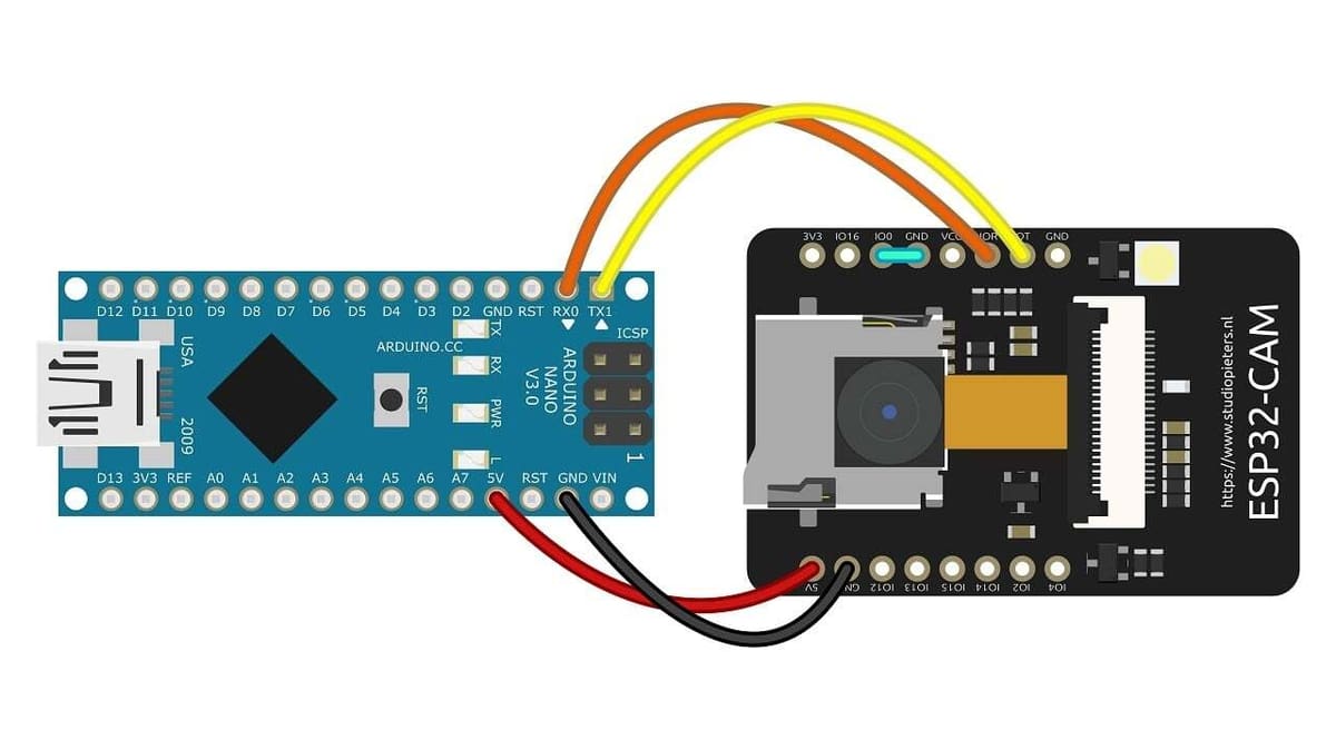 Arduino Nano and an ESP32-CAM