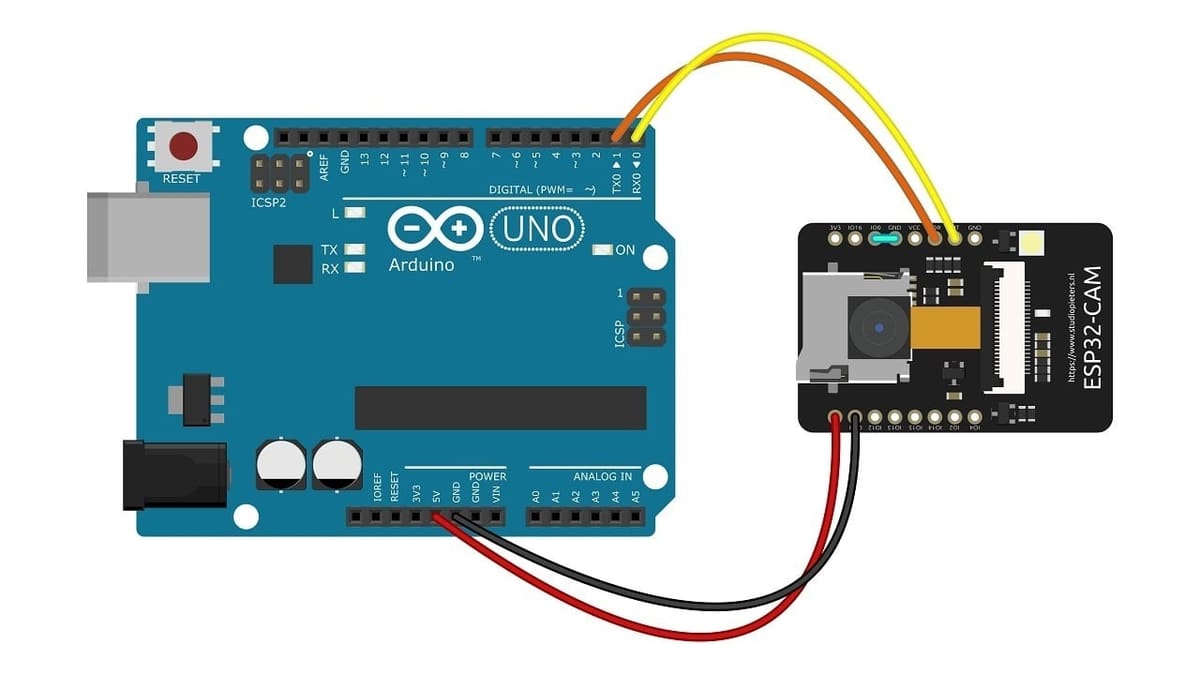 Arduino Uno + Esp32-Cam