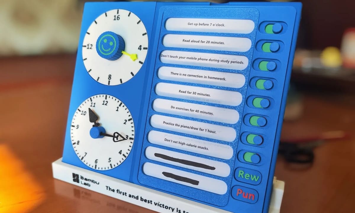 Because organization also counts!