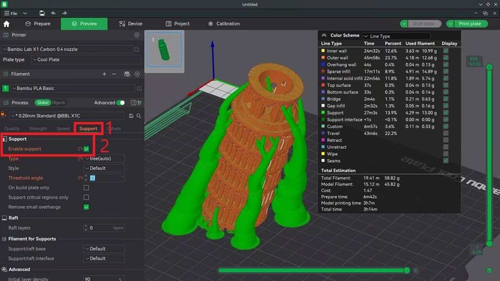 Image of: Different Supports & Techniques
