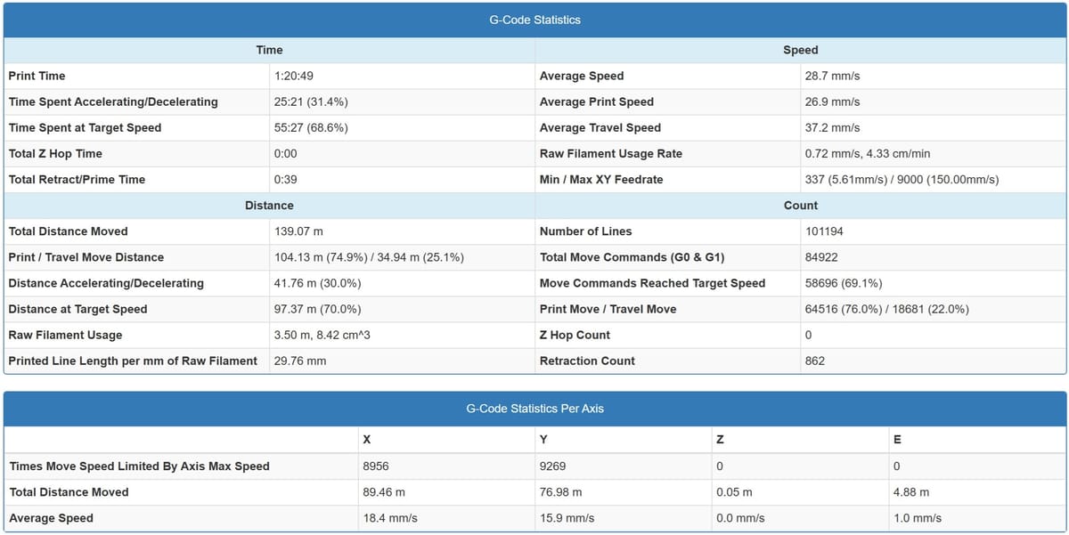 Image of: G-Code Analyser