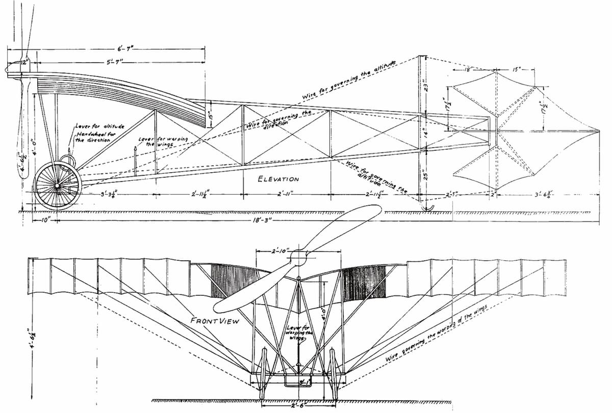 A good reference can be the key to a good model