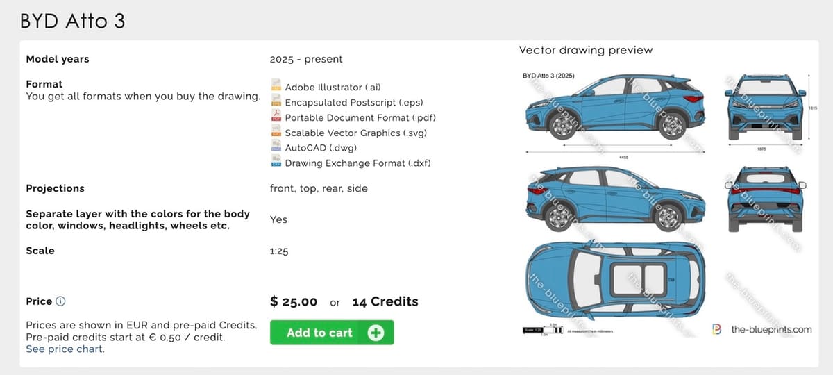 If you're modeling a car, The Blueprints is the site for you!