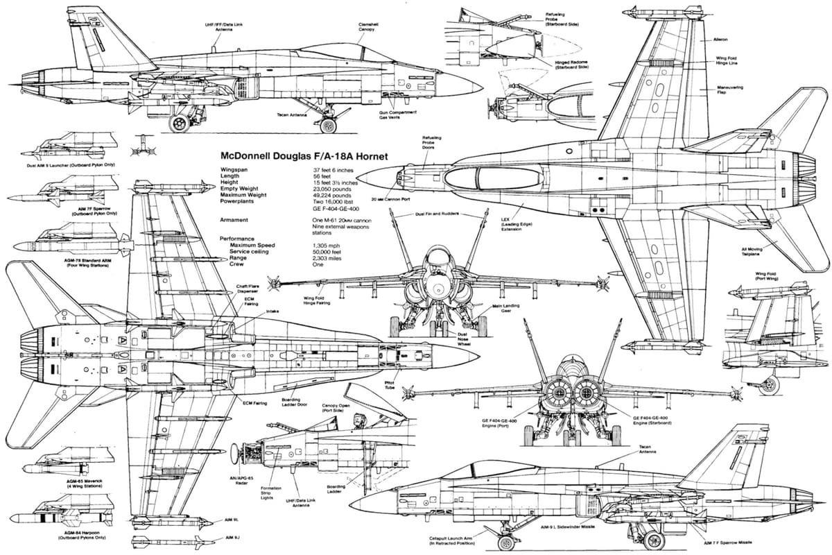 Find vehicles galore on Drawing Database