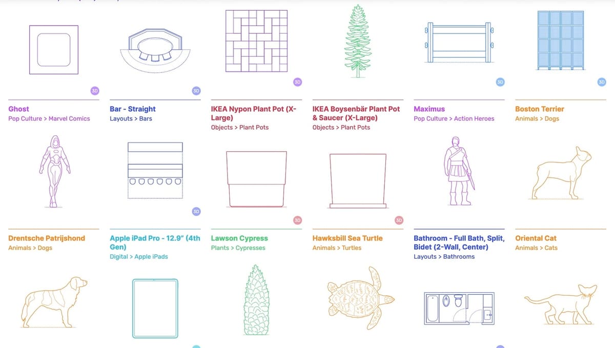 On Dimensions, you can find a wide variety of objects, animals, and people