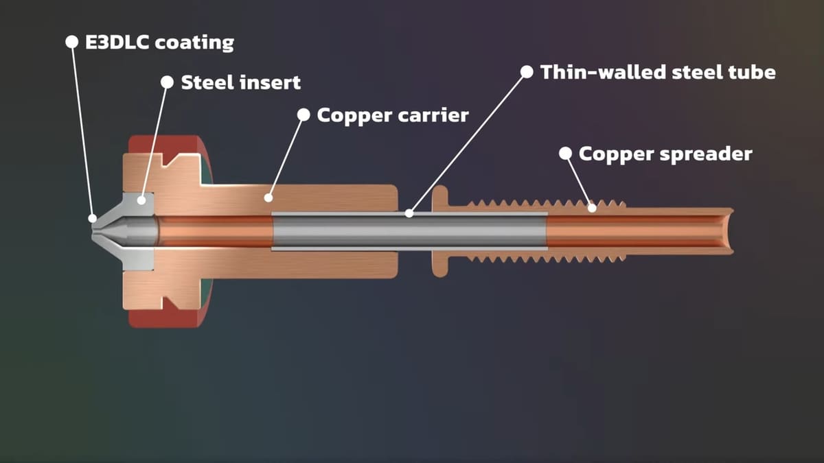 A diagram of the (non-high-flow) ObXidian