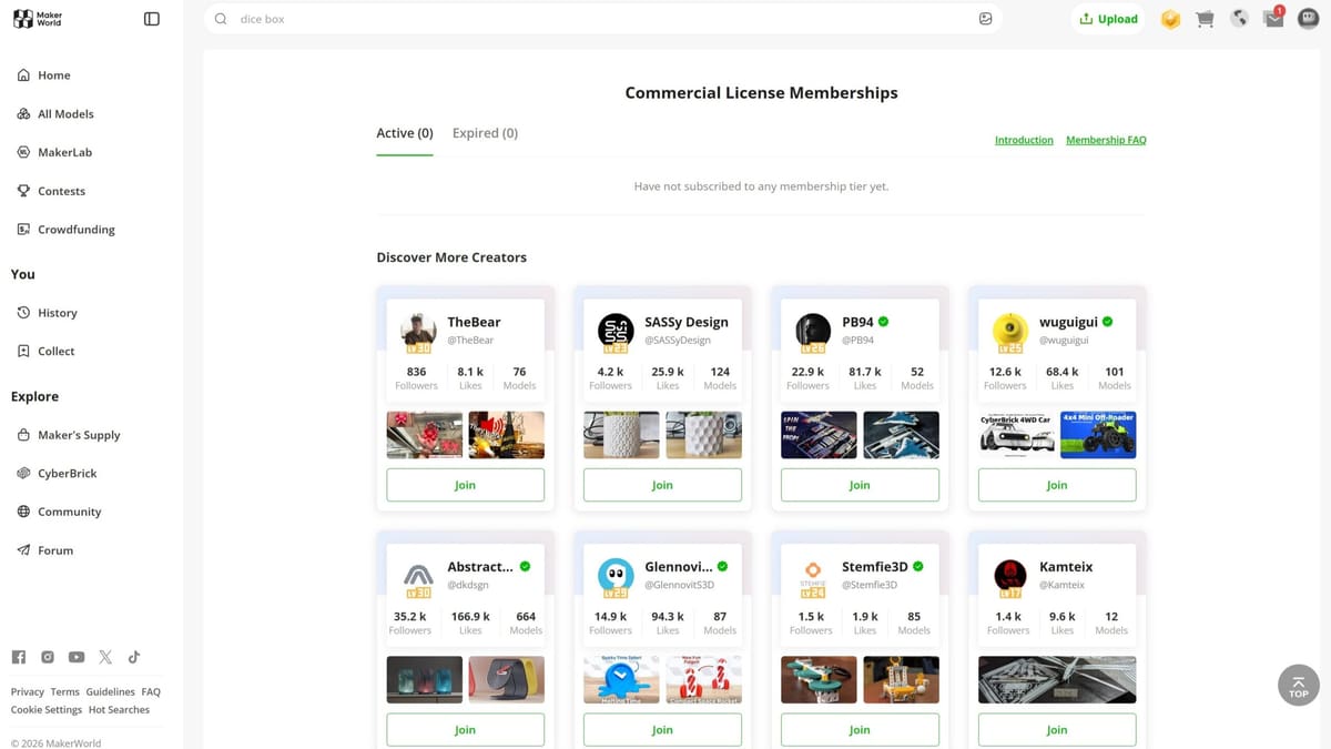 Image of Best Paid 3D Model Sites: Get Commercial Licenses Easily
